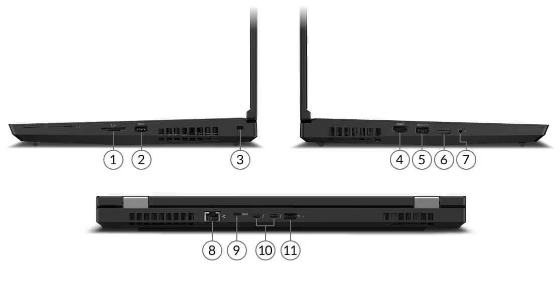 Anschlüsse Lenovo ThinkPad P15 Gen 1